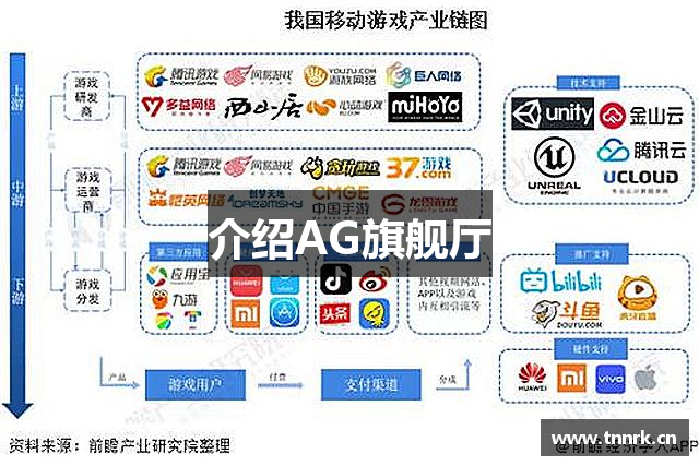 介绍AG旗舰厅
